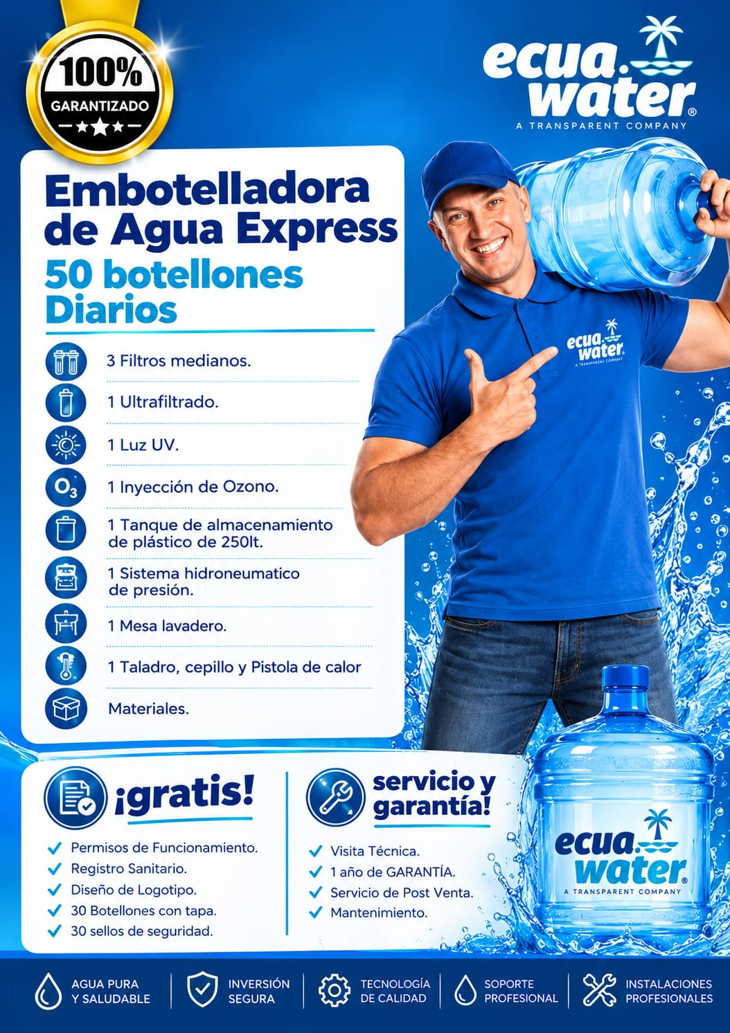 Póster Publicitario 1