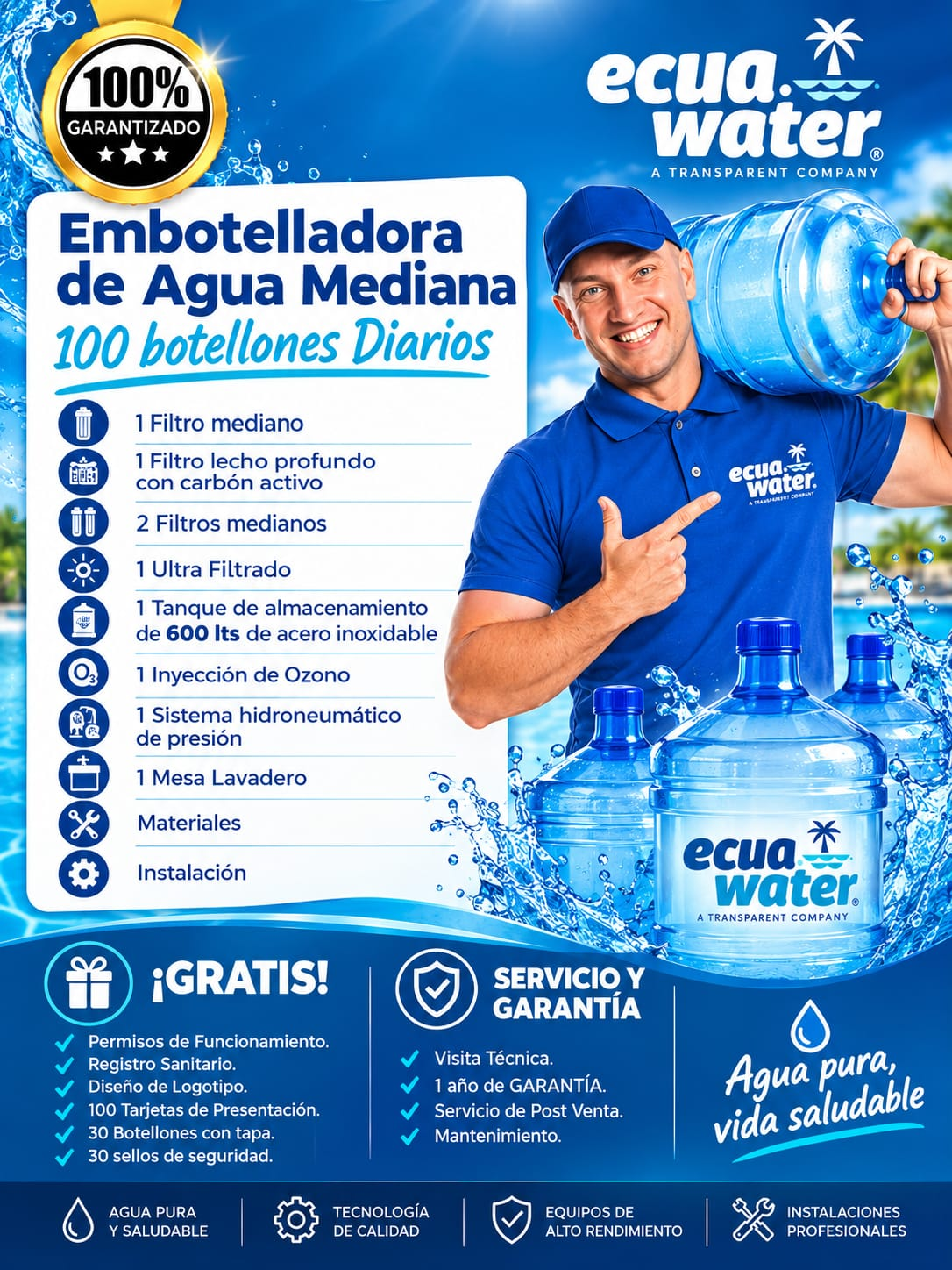 Póster Publicitario 2