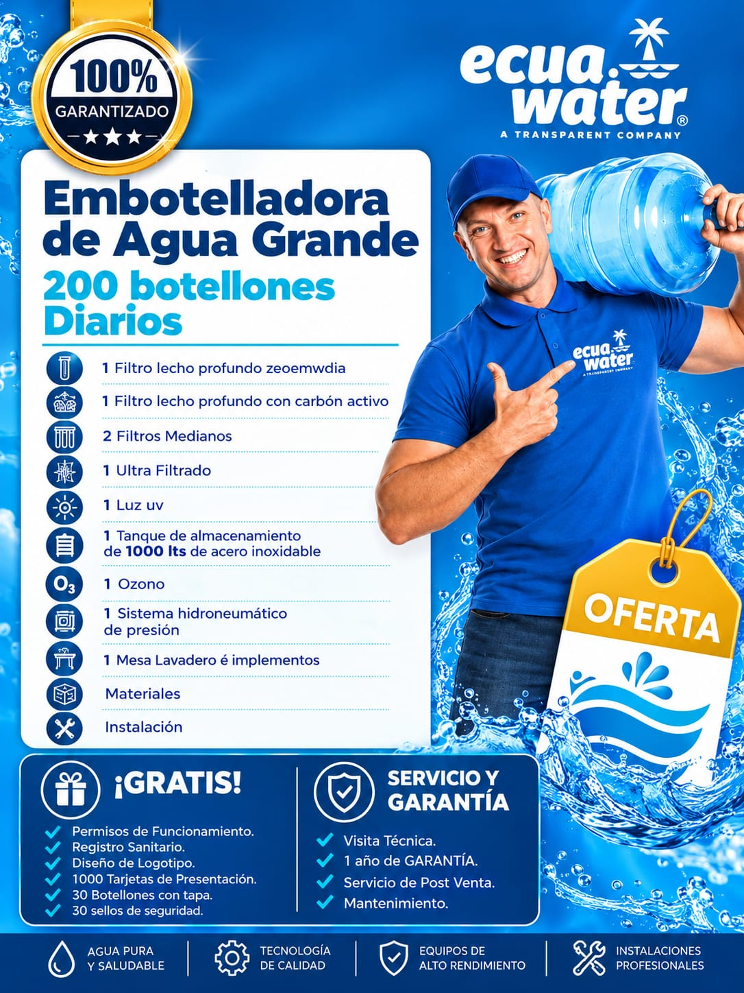 Póster Publicitario 3